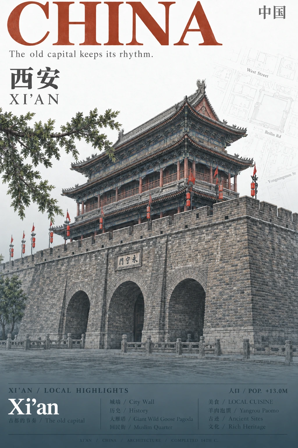 Illustrated Xi’an postcard showing a city wall gate tower