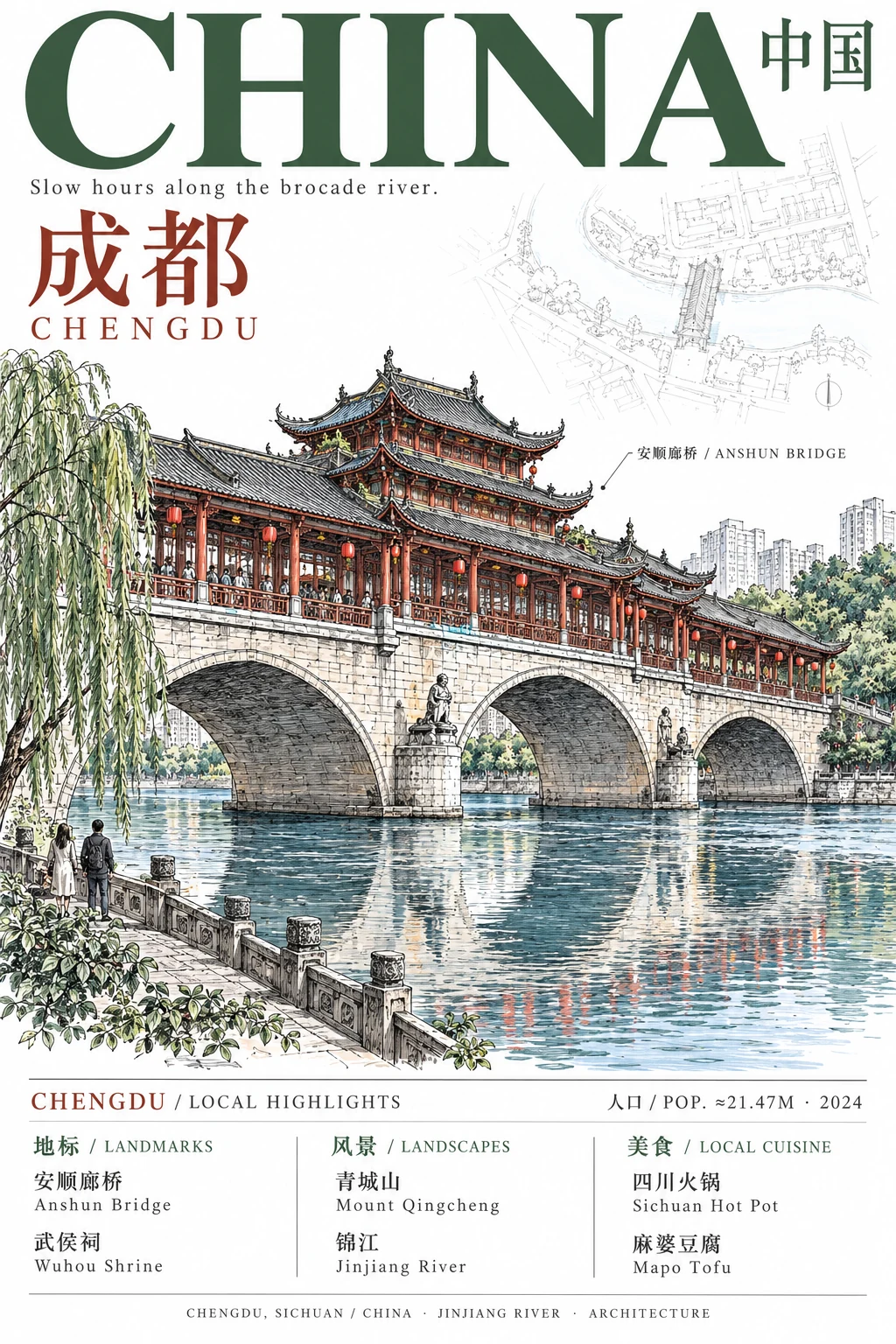 Chengdu illustrated postcard: Anshun Bridge