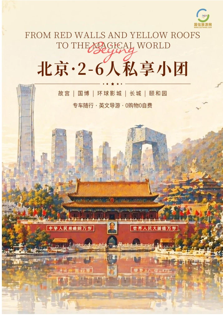 Beijing itinerary poster with an imperial gate and the city skyline